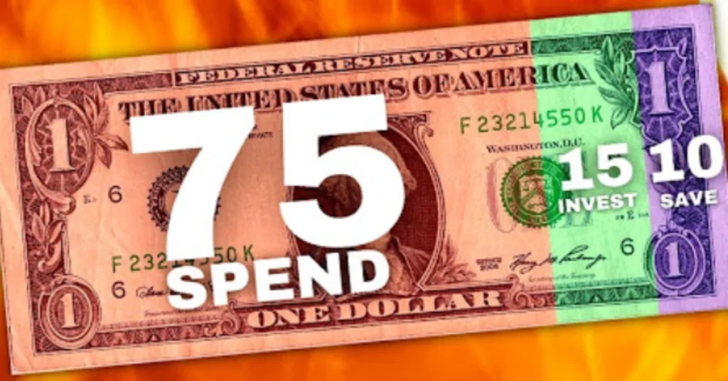 A colorful illustration explaining the 75/10/15 rule as a method for how to manage money like the 1%.
