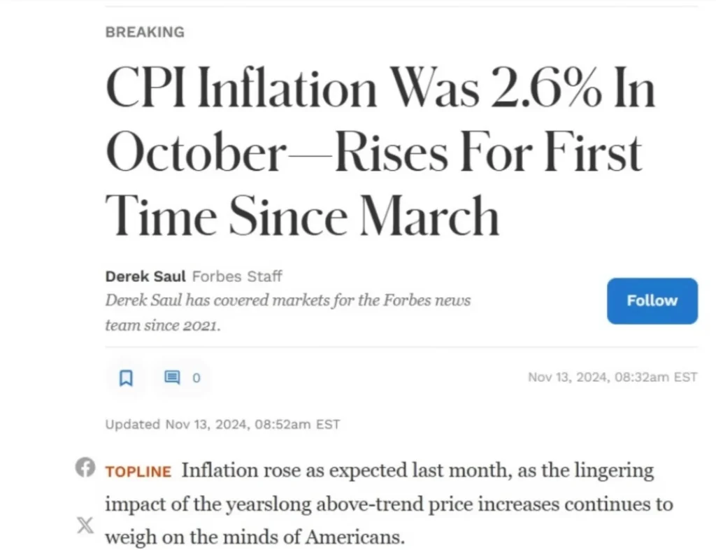 News headline from Forbes showcasing the CPI report and Inflation as 2.6% in October, marking the first rise since March 2024.