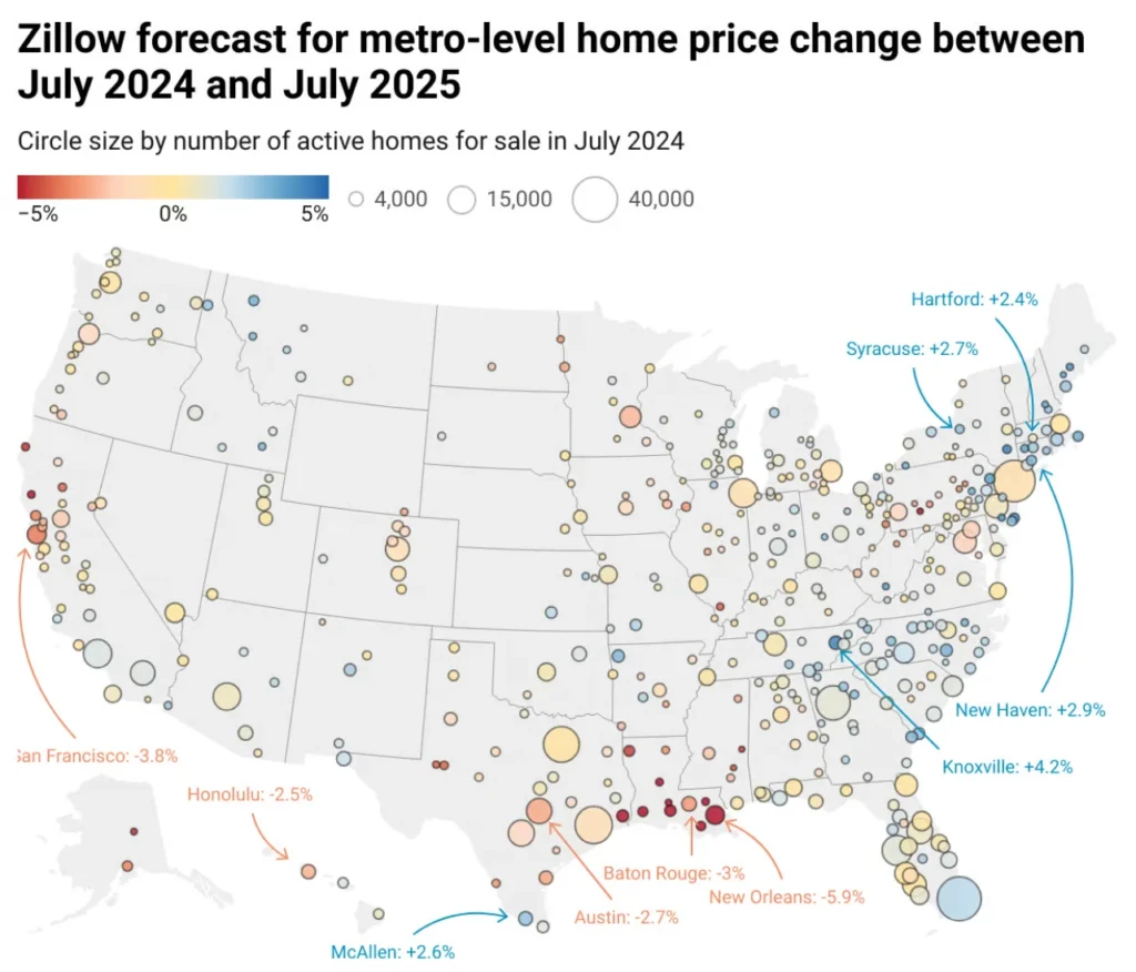 Housing Market Update 2025: Zillow forecast of metro-level home price changes across the U.S.